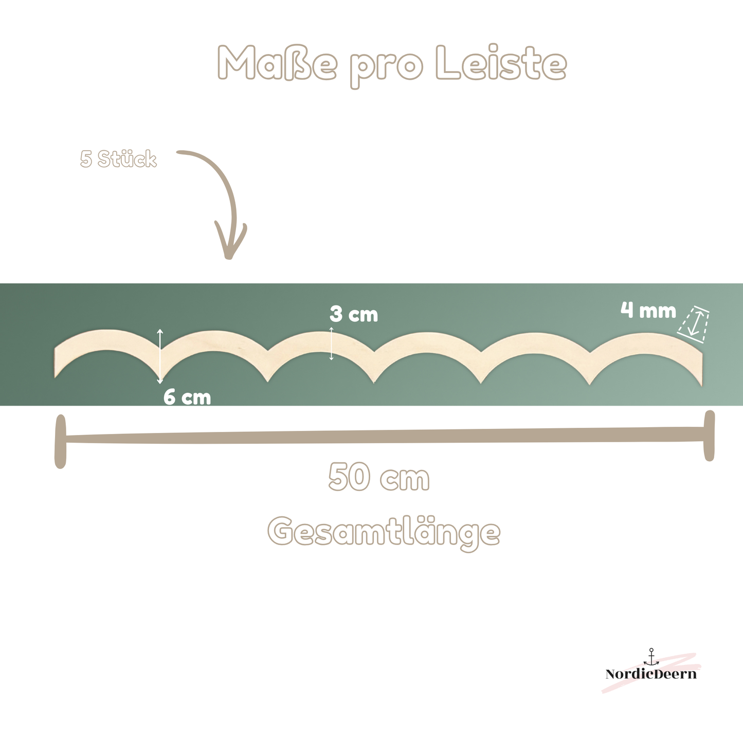 Zierleiste - Holzleisten Welle – 5er Set (je 50 cm) | Kinderzimmer Wanddeko aus Holz, Wand Paneel
