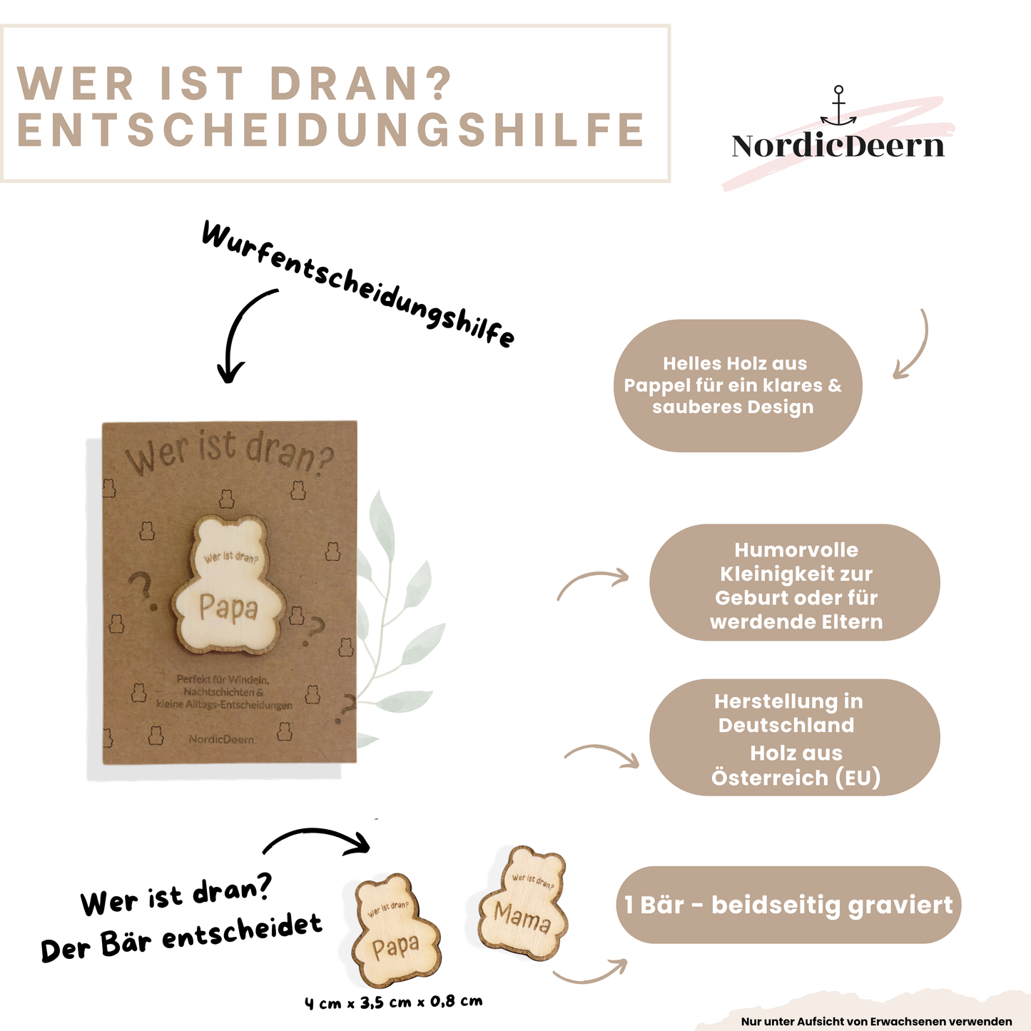 Lustiges Geschenk zur Geburt oder für werdende Eltern - Bär Entscheidungshilfe - Inhalt für Windeltorte