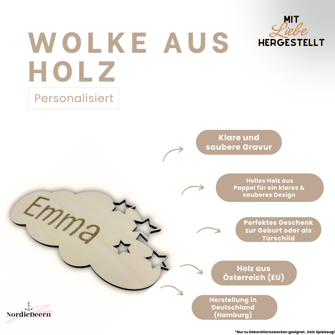 Wolke Sterne Name