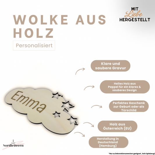 Wolke Sterne Name