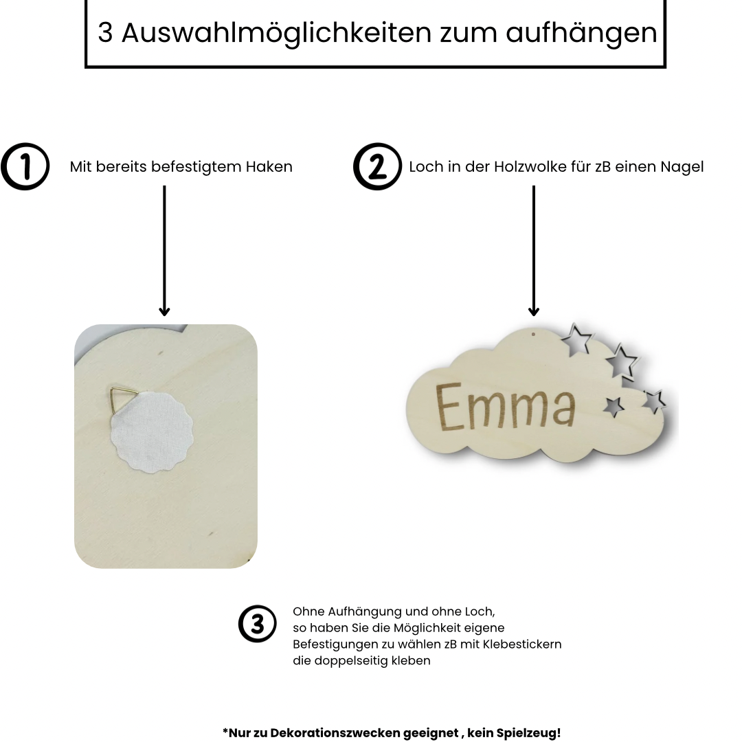 Wolke Sterne Name
