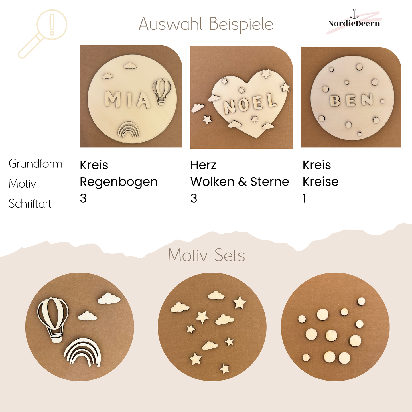 Namensschild selber basteln, DIY Holzschild personalisiert zum selber gestalten, 25cm , Kreis oder Herz